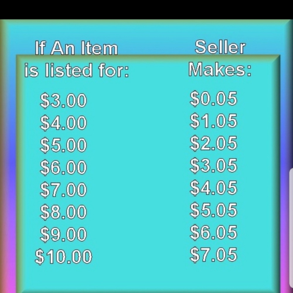 Welcome to my closet!!